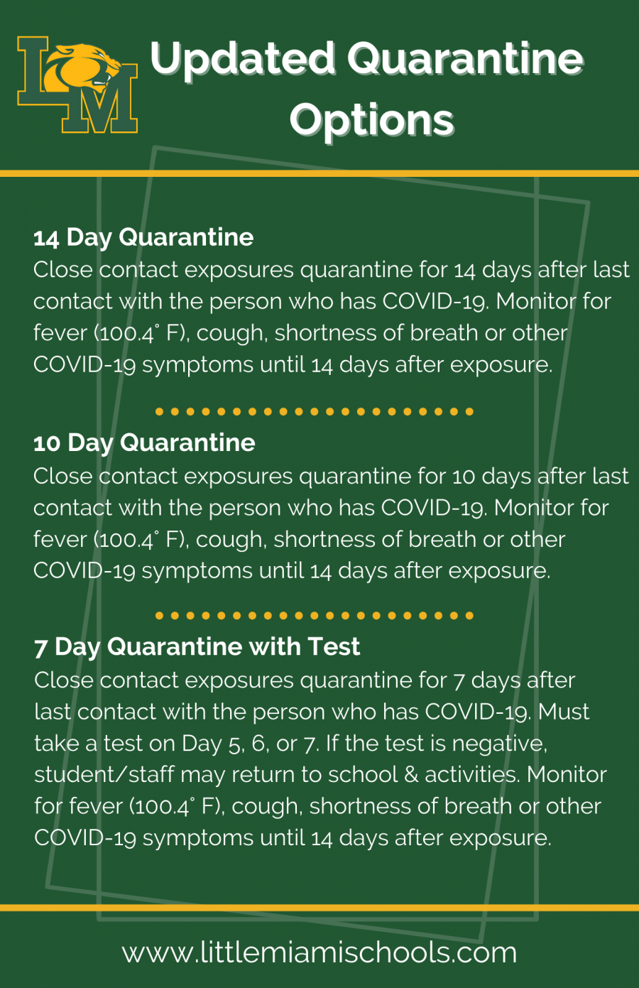 Quarantine Guidance